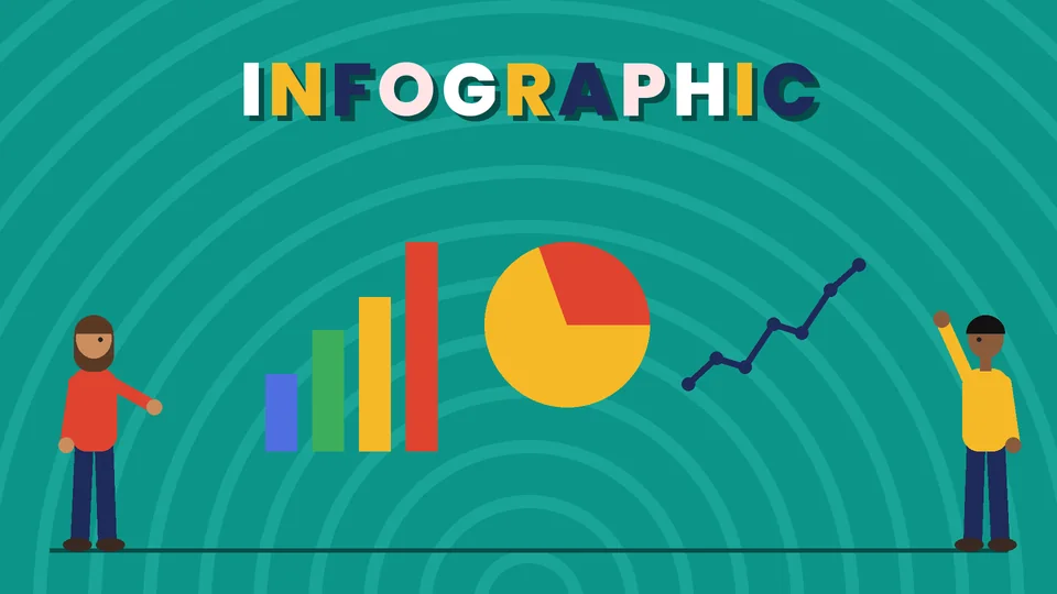 Two cartoon people beside a bar chart, a pie chart and a line graph under the word INFOGRAPHIC