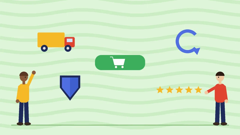 Trust details near the button A phone showing a product beside a delivery truck, a return arrow, a shield and star ratings, with two people